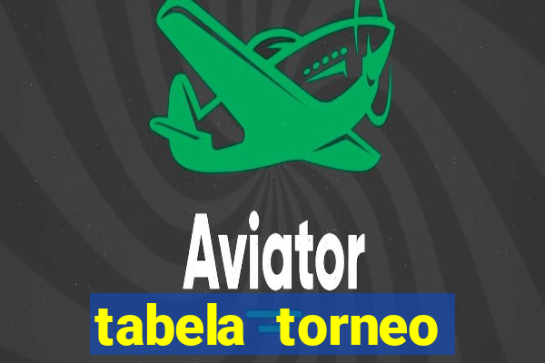 tabela torneo betano argentina